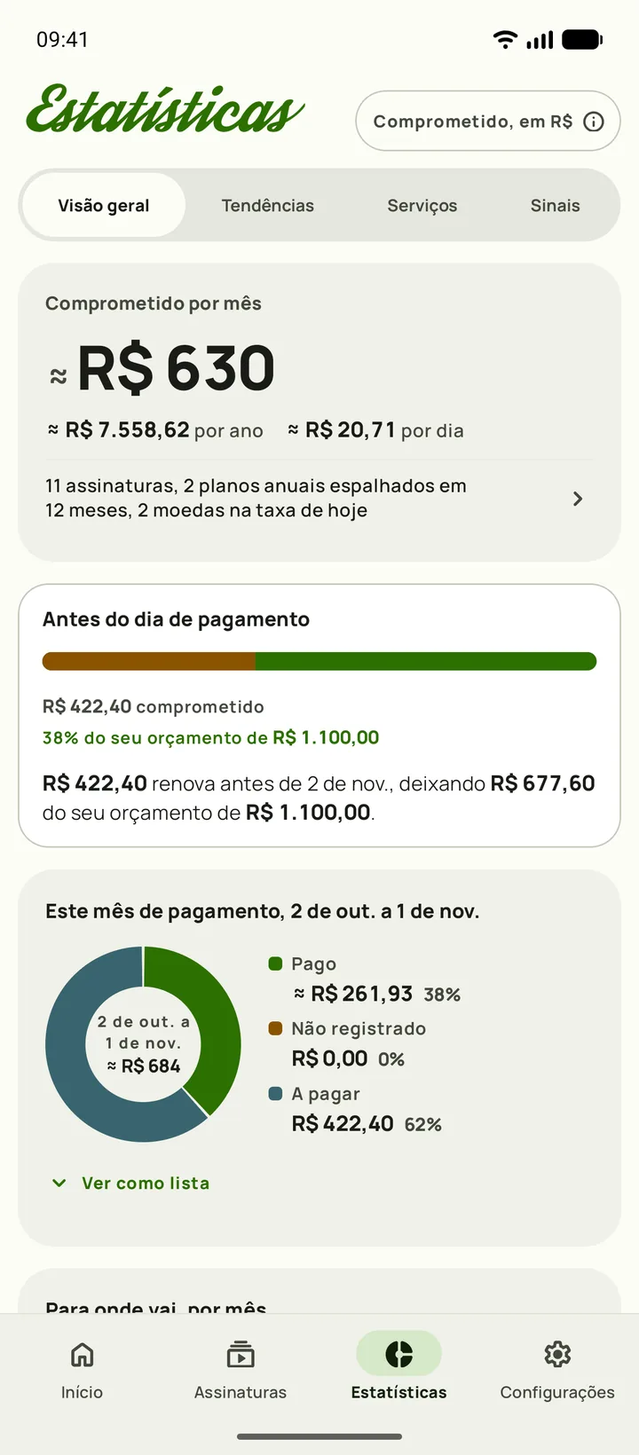 Estatísticas do Subby na Visão geral, com o valor comprometido por mês e os totais anual e diário, o cartão de dia de pagamento contra um orçamento mensal e o período dividido em pago, não registrado e a pagar, em Android