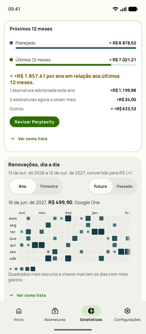 Próximos 12 meses nas Estatísticas do Subby: o ano planejado contra os últimos 12 meses, com as assinaturas adicionadas e os aumentos de preço que explicam a diferença, acima do calendário de renovações, em Android