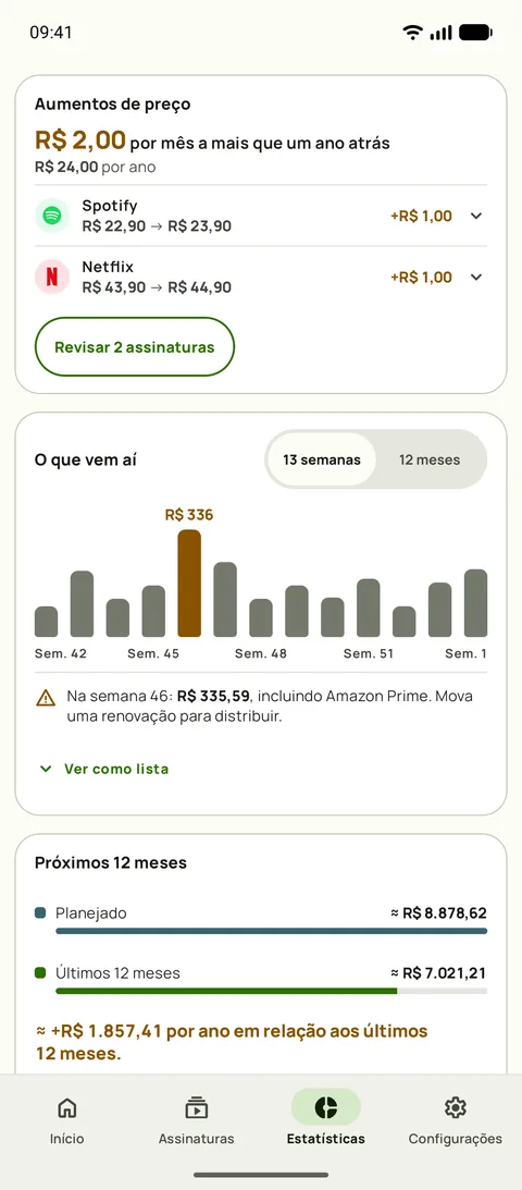 O cartão Aumentos de preço nas Estatísticas do Subby, com quanto a mais por mês os mesmos serviços custam em relação a um ano atrás, Spotify e Netflix com o preço antigo e o novo, e um botão Revisar acima da previsão de 13 semanas, em Android