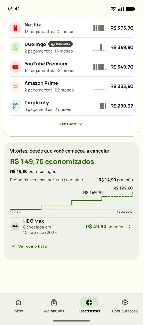 Custo vitalício por serviço nas Estatísticas do Subby, cada serviço com seus pagamentos, meses e total, acima do cartão Vitórias com o valor economizado desde o primeiro cancelamento, a economia mensal de agora, a economia de uma assinatura pausada e um gráfico em degraus do total, em Android