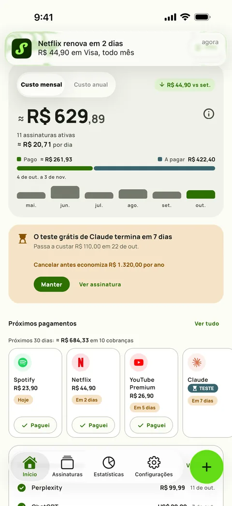 Um lembrete do Subby no iPhone dizendo que a Netflix renova em 2 dias, $15,49 no Visa, todo mês