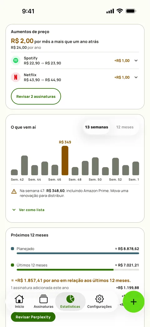 O cartão Aumentos de preço nas Estatísticas do Subby, com quanto a mais por mês os mesmos serviços custam em relação a um ano atrás, Spotify e Netflix com o preço antigo e o novo, e um botão Revisar acima da previsão de 13 semanas, em iPhone