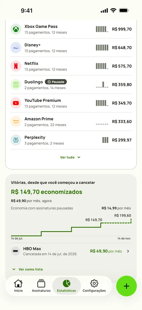 Custo vitalício por serviço nas Estatísticas do Subby, cada serviço com seus pagamentos, meses e total, acima do cartão Vitórias com o valor economizado desde o primeiro cancelamento, a economia mensal de agora, a economia de uma assinatura pausada e um gráfico em degraus do total, em iPhone
