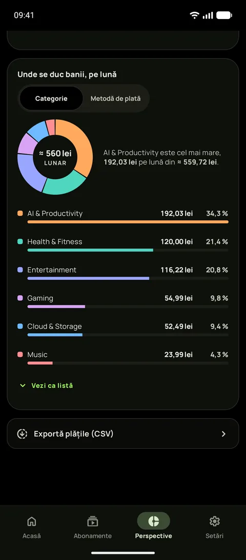 Perspective pe Android în tema negru pur, cu unde se duc banii în fiecare lună pe categorii, Divertisment fiind cea mai mare, și un rând pentru exportul plăților în CSV
