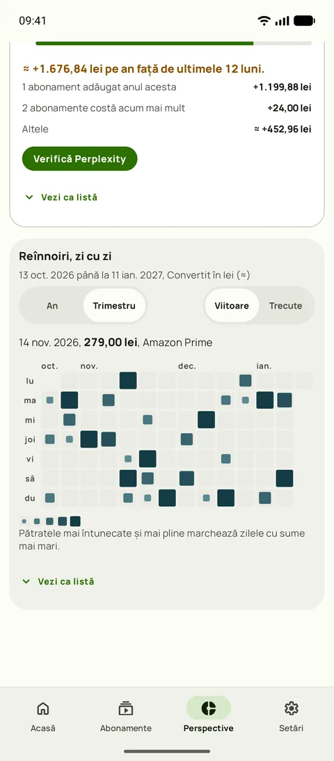 Calendarul reînnoirilor din Perspective, un trimestru de zile viitoare, în care pătratele mai mari și mai închise marchează zilele mai costisitoare, cu o zi aleasă ca să-i arate reînnoirea, pe Android