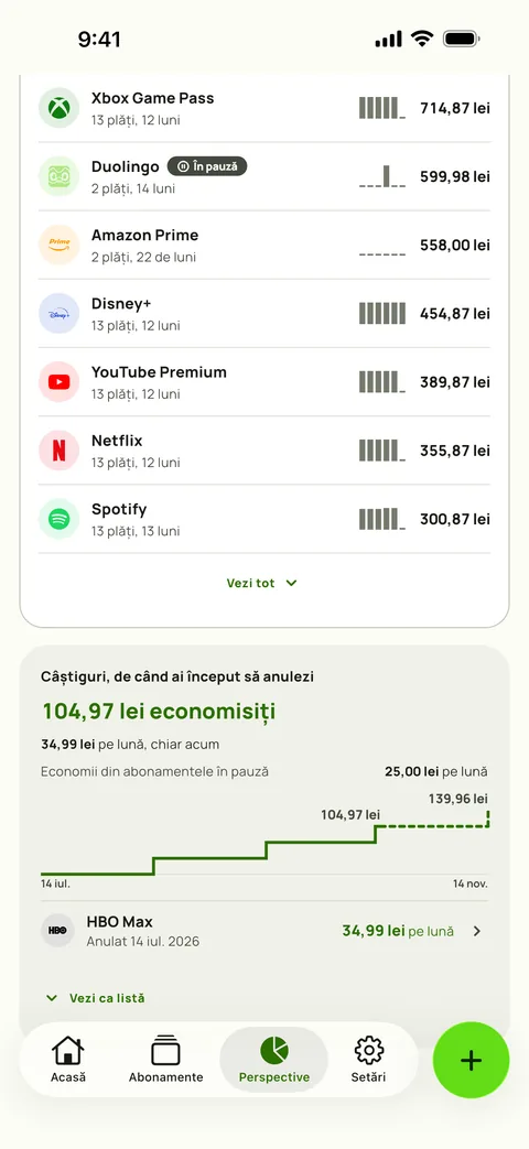 Cheltuiala pe viață pe servicii în Perspective din Subby, fiecare serviciu cu plățile, lunile și totalul lui, deasupra cardului Câștiguri, cu suma economisită de la prima anulare, economia lunară de acum, economia dintr-un abonament pus pe pauză și un grafic în trepte al totalului, pe iPhone