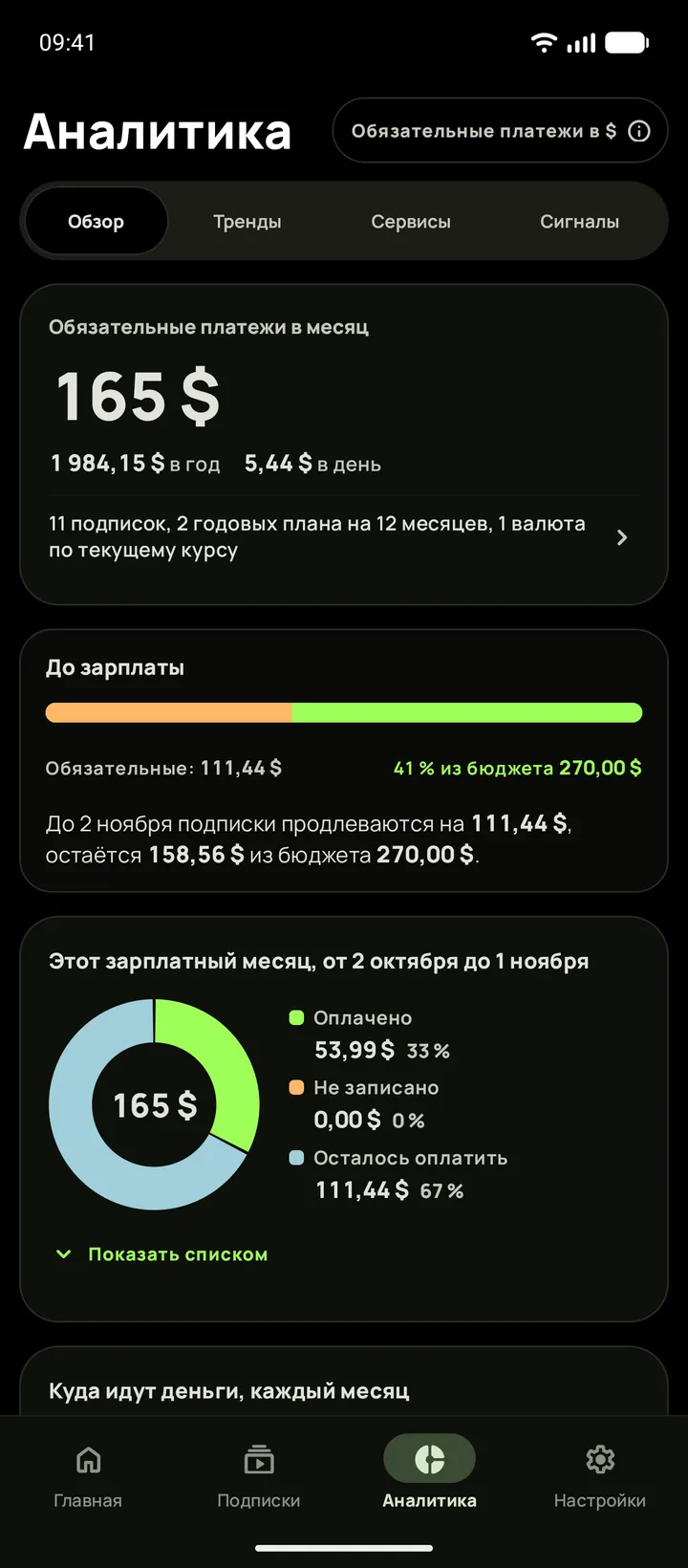 Аналитика на Android в по-настоящему чёрной теме, открыт «Обзор»: 165 $ в месяц и остаток бюджета