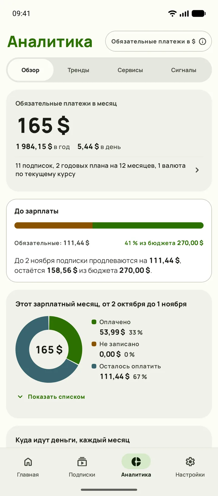 Аналитика на Android, открыт «Обзор»: 165 $ в месяц, 1984,15 $ в год и остаток бюджета до зарплаты