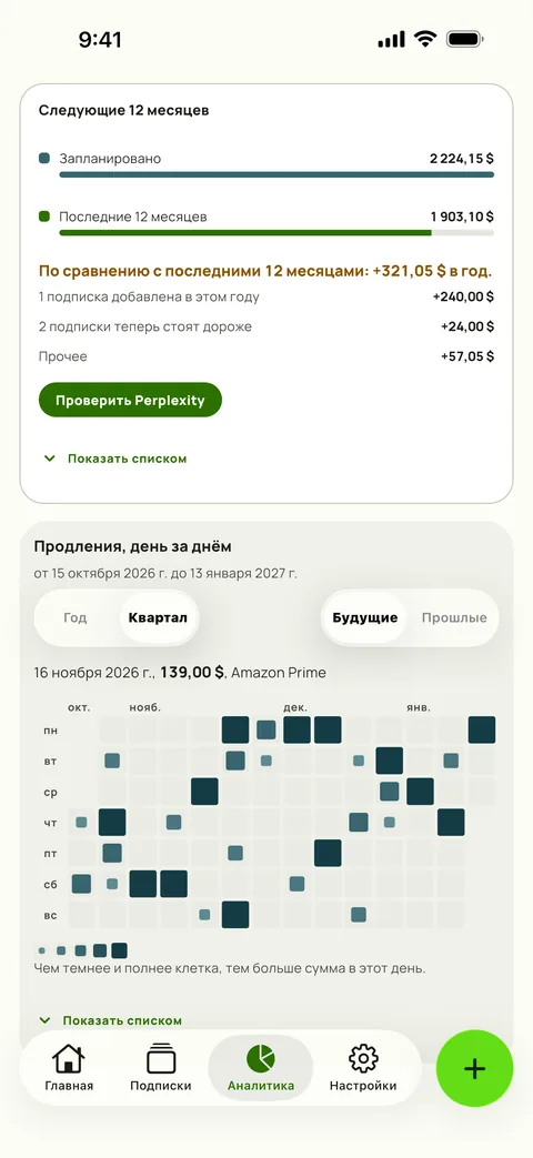 Календарь продлений в аналитике Subby: квартал вперёд, где более крупные и тёмные квадраты отмечают дорогие дни, и один выбранный день с его продлением, на iPhone