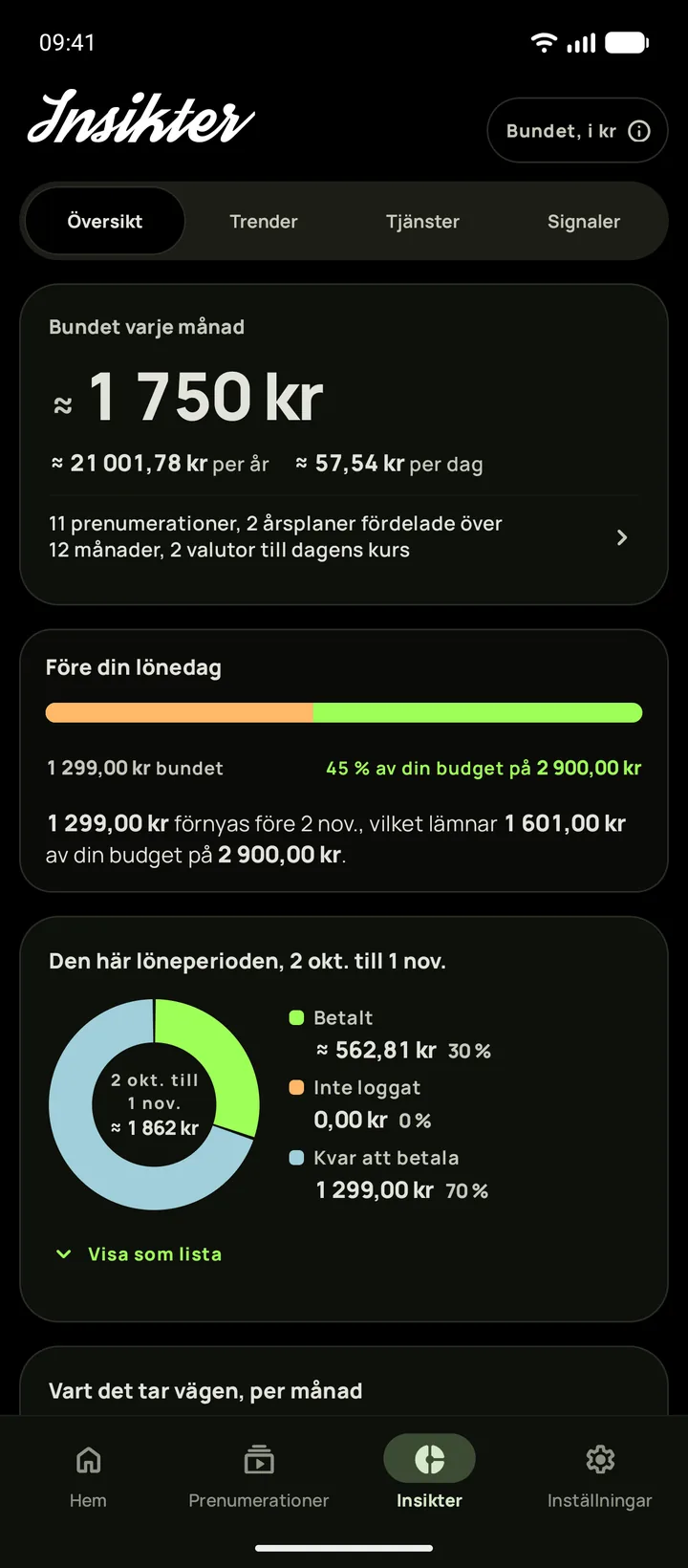 Insikter på Android i det helsvarta temat, med Översikt öppen: beloppet som är bundet varje månad och budgeten som är kvar före lönedagen