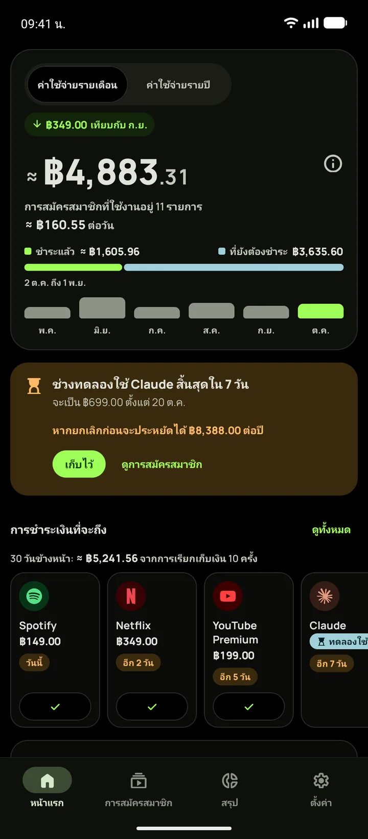 หน้าแรกของ Subby บน Android ในธีมสีดำสนิท แสดงยอดรวมเดือนนี้ $165.35 การ์ดช่วงทดลองใช้ และการชำระเงินที่จะถึง