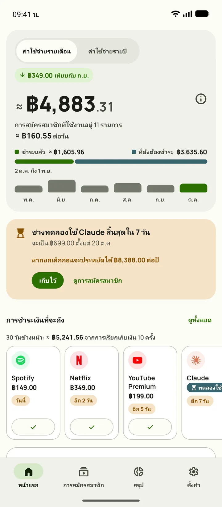 หน้าแรกของ Subby บน Android แสดงยอดรวมเดือนนี้ $165.35 วันละ $5.44 ยอดที่ชำระแล้วเทียบกับยอดที่ยังต้องชำระ การ์ดช่วงทดลองใช้ และการชำระเงินที่จะถึง