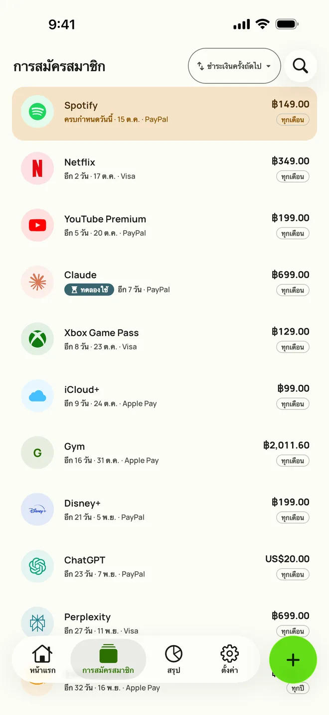 แท็บการสมัครสมาชิกของ Subby บน iPhone เรียงตามการชำระเงินครั้งถัดไป Spotify ครบกำหนดวันนี้ ตามด้วย Netflix, YouTube Premium และรายการทดลองใช้ฟรี แต่ละรายการแสดงราคาและรอบบิล