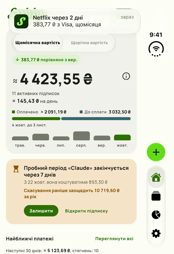 Нагадування Subby на зовнішній панелі складеного iPhone Duo: Netflix поновлюється за 2 дні, $15.49 на Visa, щомісяця