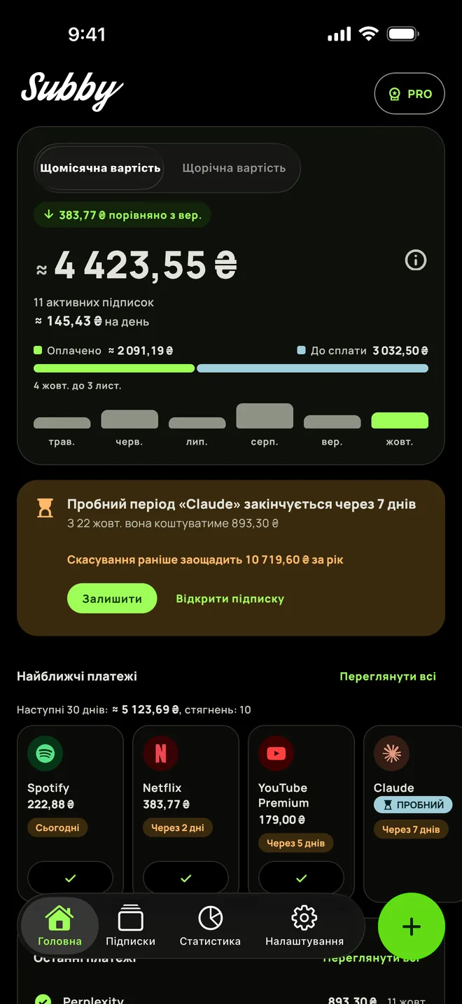 Головна Subby на iPhone в темній темі: $165.35 на місяць, $5.44 на день, оплачено й до сплати, картка пробного періоду та найближчі платежі