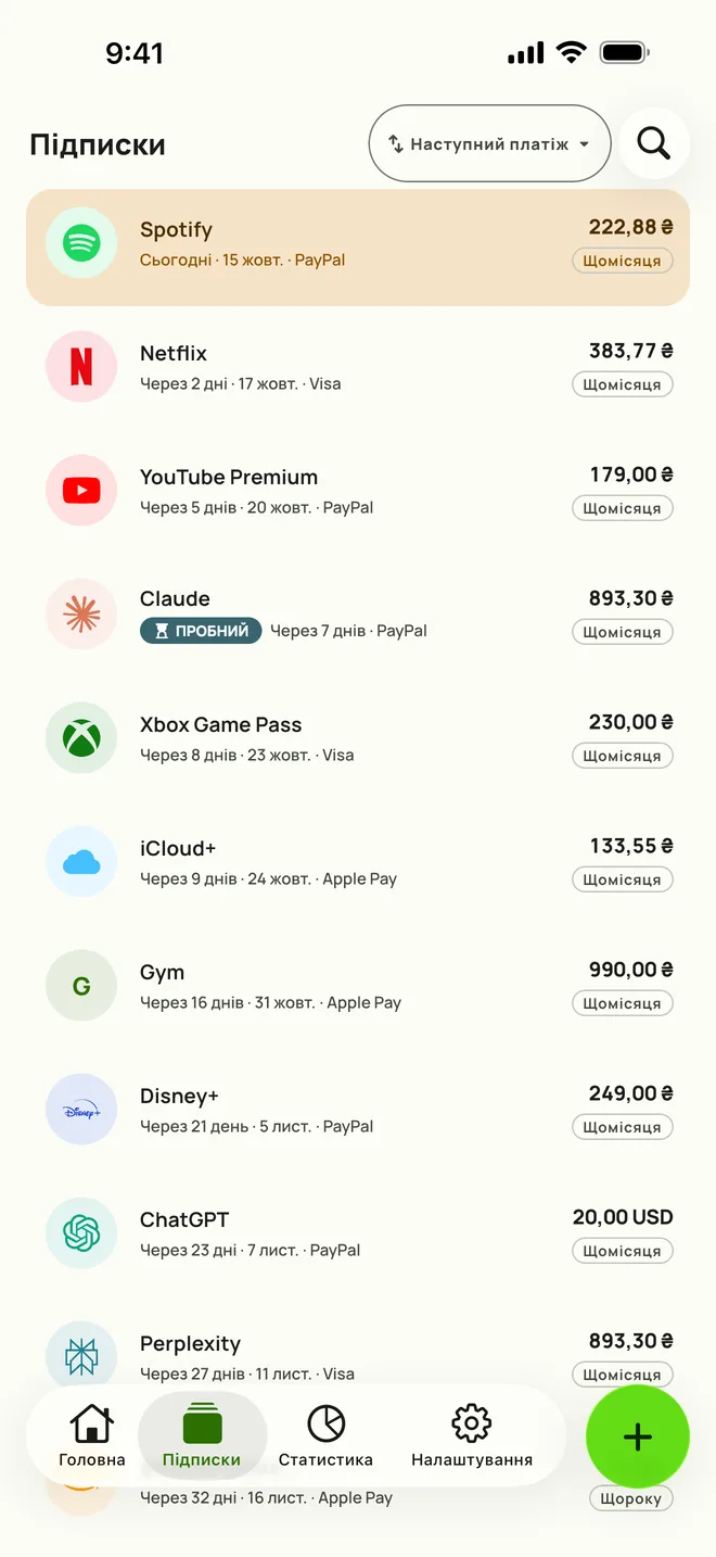 Вкладка «Підписки» в Subby на iPhone, відсортована за наступним платежем: Spotify сьогодні, далі Netflix, YouTube Premium і безкоштовний пробний період, кожен зі своєю ціною та періодом
