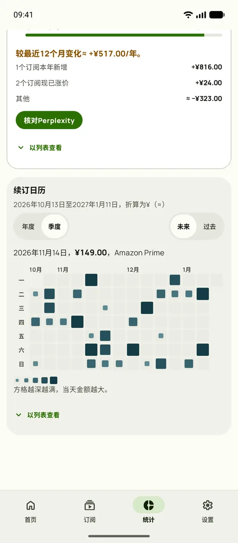 Subby统计里的续订日历:未来某个季度的每一天,方格越深表示当天要付的钱越多,其中一天被选中,显示出它的续订,在Android上