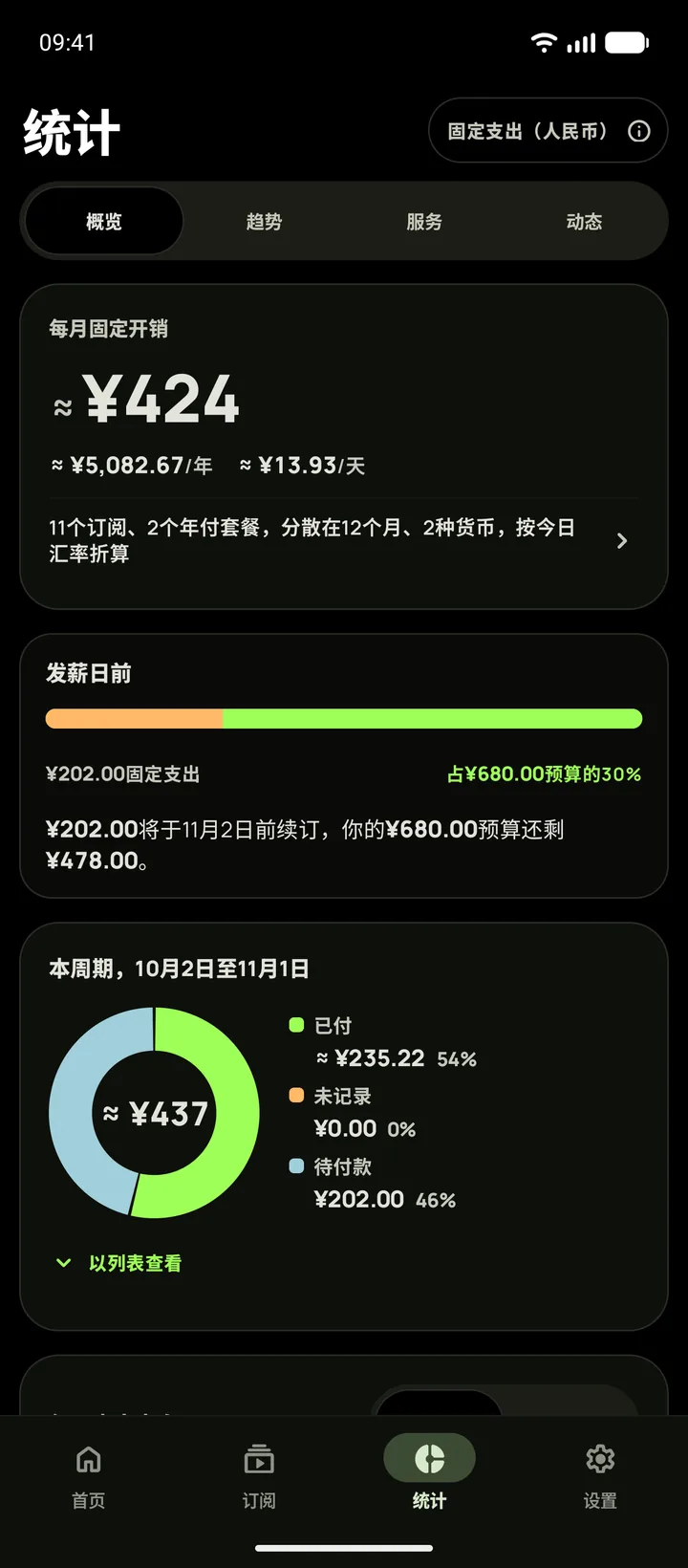 Android上纯黑深色模式的统计,打开就是概览:每月固定支出$165,以及发薪日之前预算还剩多少
