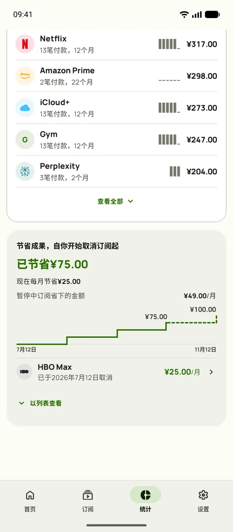 Subby统计里按服务累计的成本:每项服务显示付款次数、月数和总额,上方是节省成果卡片,显示自首次取消订阅以来省下的总额、现在每月省下的金额、暂停订阅省下的金额,以及一张展示总额增长的阶梯图,在Android上