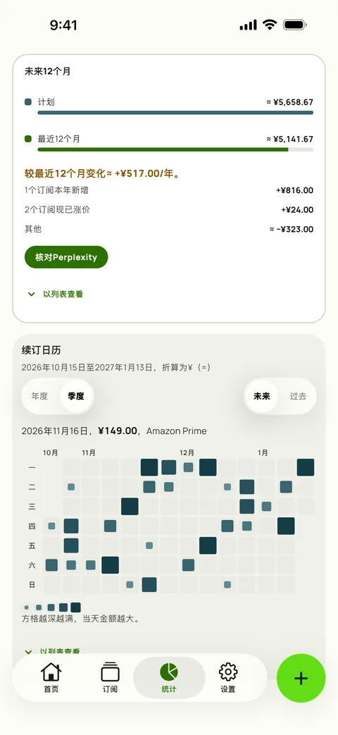 Subby统计里的续订日历:未来某个季度的每一天,方格越深表示当天要付的钱越多,其中一天被选中,显示出它的续订,在iPhone上