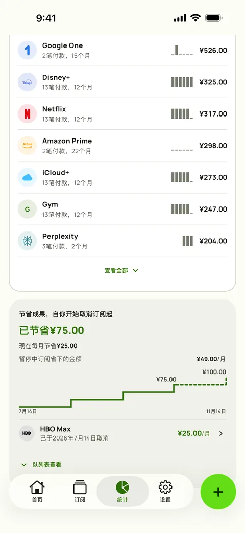 Subby统计里按服务累计的成本：每项服务显示付款次数、月数和总额，上方是节省成果卡片，显示自首次取消订阅以来省下的总额、现在每月省下的金额、暂停订阅省下的金额，以及一张展示总额增长的阶梯图，在iPhone上