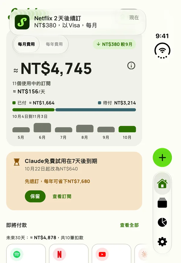 Subby提醒在闔起的iPhone Duo外側面板上,內容是Netflix 2天後續訂,信用卡扣15.49元,每月一次