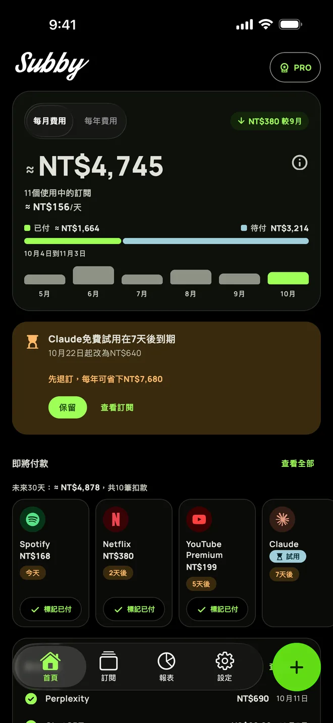 Subby在iPhone上的首頁深色模式,顯示本月總額165.35元、每日5.44元、已付與待付、試用卡片和接下來的付款