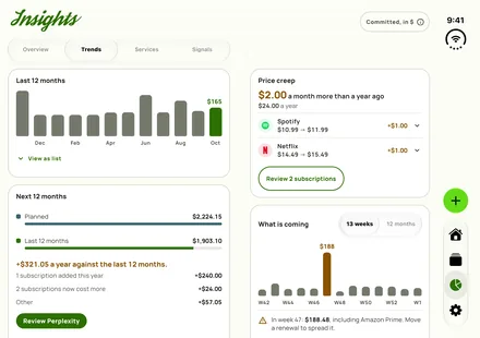 Subby Insights: the payments of the year ahead added up and compared with the year behind
