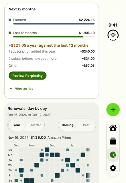 Subby Insights: the payments of the year ahead added up and compared with the year behind