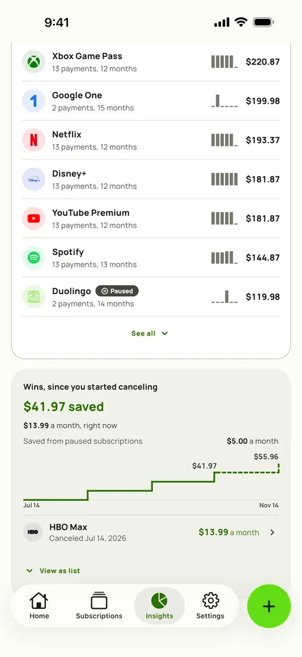 Subby Insights: what cancelling subscriptions has saved so far